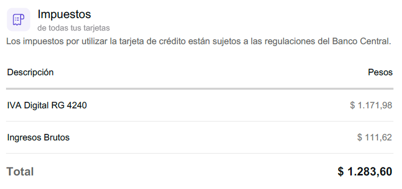 Ejemplo tarjeta de crédito